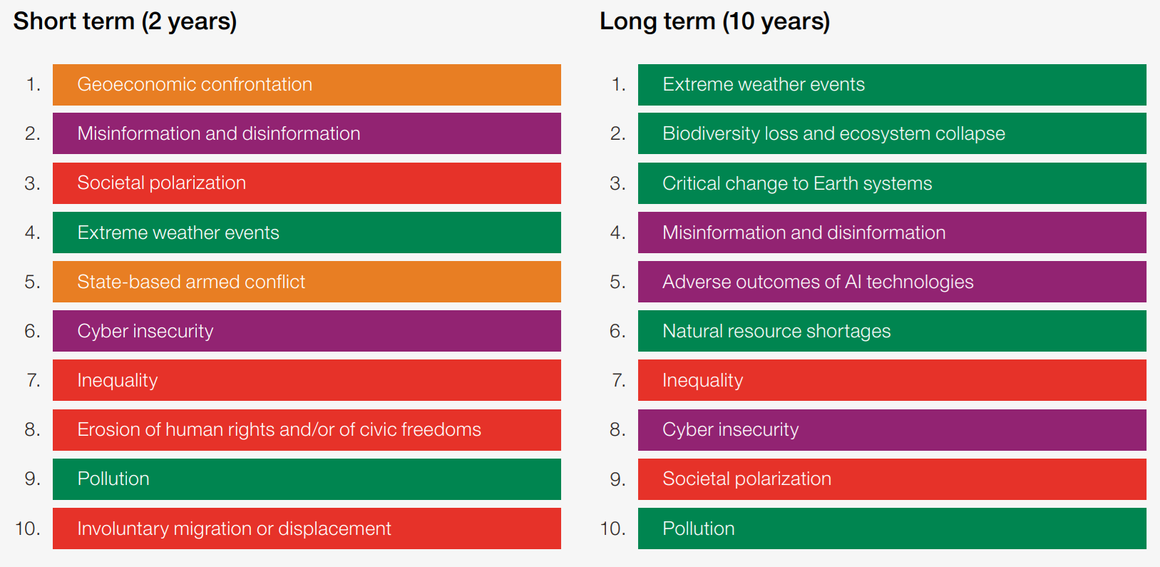 Environment And Sustainability Challenges Front And Centre Of Global environment-and-sustainability-challenges-front-and-centre-of-global